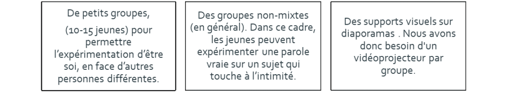 en pratique Primaire EARS Sénevé