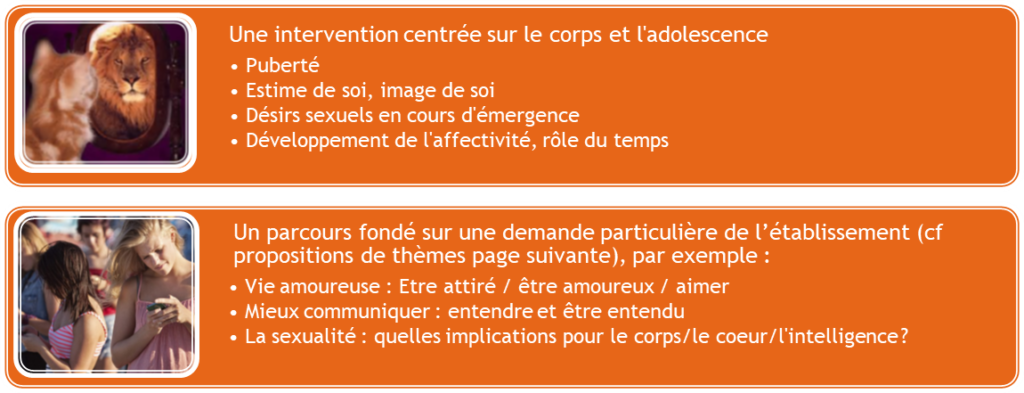 parcours 4è-3è